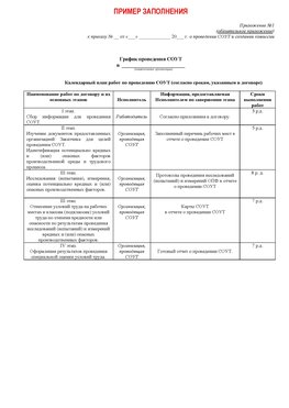 Пример заполнения графика (График проведения СОУТ) Казань Аттестация рабочих мест