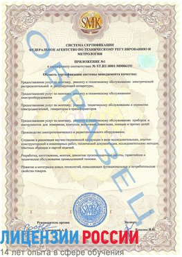 Образец сертификата соответствия (приложение) Казань Сертификат ISO 50001