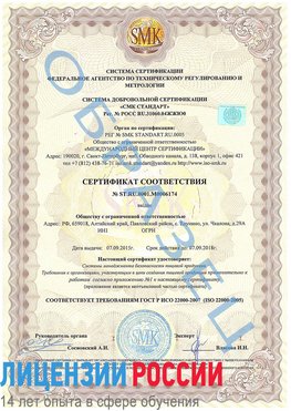 Образец сертификата соответствия Казань Сертификат ISO 22000