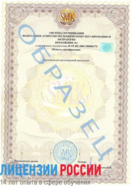 Образец сертификата соответствия (приложение) Казань Сертификат ISO 22000
